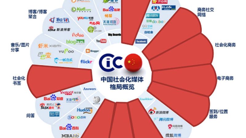微电影式宣传片与传统广告片：差异何在？**